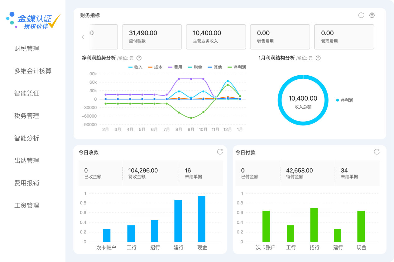 2026十大ERP系统品牌盘点，金蝶ERP软件如何助力企业高效管理